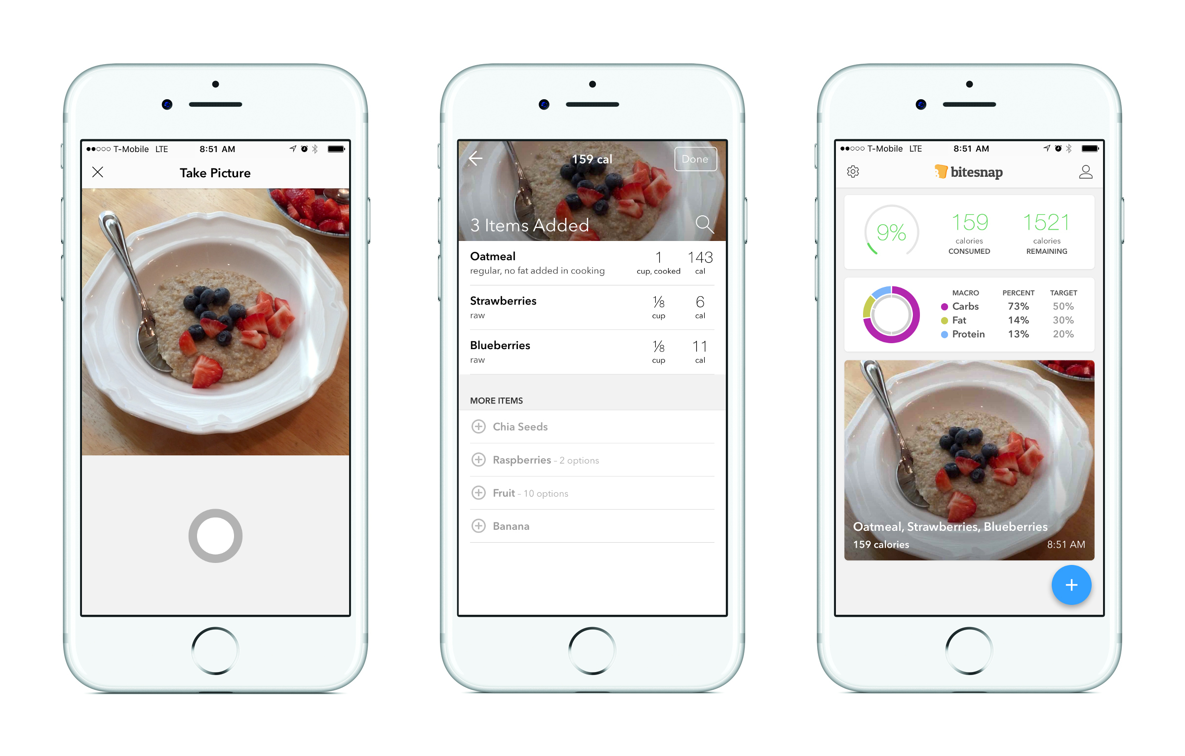 Most used features of MyFitnessPal through user interviews, by uxdesign.cc